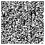QR code with Dunckley Peak Outfitters And Pack Service Inc contacts