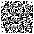 QR code with Flying Feathers Duck Hunting Guide Service contacts