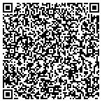 QR code with Cloud Candy Vapors contacts