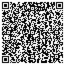 QR code with Hunt Hunt Fish contacts