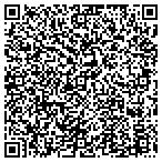 QR code with Indian Bluff Hunting Services Inc contacts
