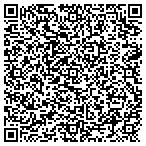 QR code with Lucky's Hunting Blinds contacts