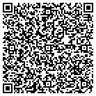 QR code with Mikes Hunting And Fishing Serv contacts