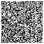 QR code with Miller Trophy Room Inc contacts