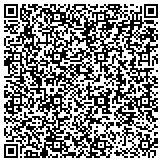 QR code with Missouri River Outfitters, LLC, N Oneida, Pierre, SD contacts