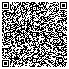 QR code with Mountain Magic Hunting Scents contacts
