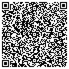 QR code with Mountain/Service Distributors contacts