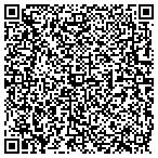 QR code with Critter Gitter Of Southern Ohio LLC contacts