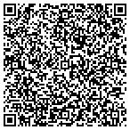 QR code with Totally Wicked Vapors contacts