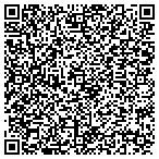QR code with Pineview Wildlife Rehabilitation Center contacts