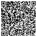 QR code with Richard Battles contacts