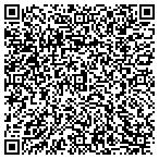 QR code with All-Star Animal Removal contacts