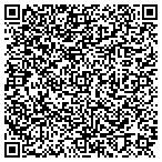 QR code with Allstar Animal Removal contacts