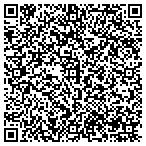 QR code with All*Star Animal Removal contacts
