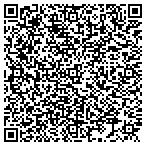 QR code with Allstar Animal Removal contacts