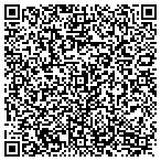 QR code with All*Star Animal Removal contacts
