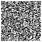 QR code with Allstar Animal Removal contacts