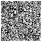 QR code with All*Star Animal Removal contacts