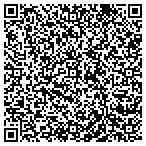 QR code with All*Star Animal Removal contacts
