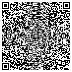 QR code with All Wildlife Control contacts