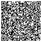 QR code with Manuel Delgado Lawn Service In contacts
