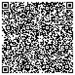 QR code with Critter Control of the Triangle contacts