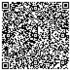QR code with Critter Gitter contacts