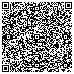 QR code with Eviction Nuisance Wildlife Control contacts