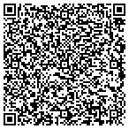 QR code with Idaho Chapter Of The Wildlife Society contacts