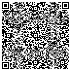 QR code with International Pacific Halibut Commission contacts