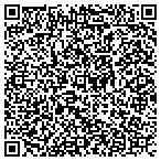 QR code with Kindred Kingdoms Wildlife Rehabilitation Inc contacts