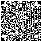 QR code with Knighten Pat Ar Game & Fish Commission contacts