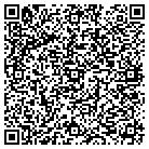 QR code with Molokai Wildlife Management LLC contacts