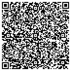QR code with Habano's Smoke Shop Inc contacts