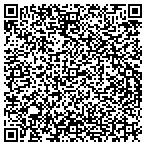 QR code with Havana Nights Cigar And Lounge LLC contacts