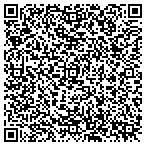 QR code with Peak Wildlife Solutions contacts