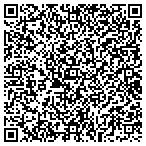 QR code with Holy Smokes Fine Cigars And Tobacco contacts