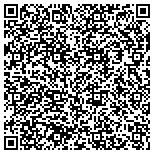 QR code with RAM Pest Control and Wildlife Management contacts