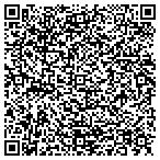 QR code with Randall Kennedy - Wildlife Control contacts