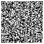 QR code with Secure Tight LLC Nuisance wildlife removal contacts