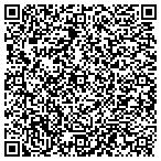 QR code with The Wildlife Professionals contacts