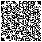 QR code with Milo's Cigars & More contacts