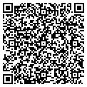 QR code with Sabroso Cigars contacts