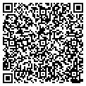 QR code with Simply Cigars contacts