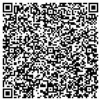 QR code with Specialty Cigars International Inc contacts