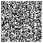 QR code with Tuttle's Select Cigars contacts
