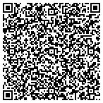 QR code with Any Make Auto Parts contacts