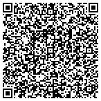QR code with Lotus Electronic Cigarettes contacts