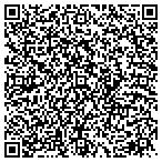 QR code with Laser Therapy of WNY contacts