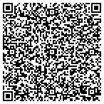 QR code with Mom & Pops Trading Co., Inc. contacts
